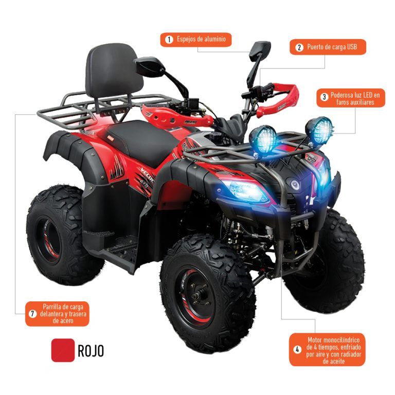 CUATRIMOTO VELOCI BEAST KX2 HYPER SPORT 200 C.C. Tiendas Aguirre