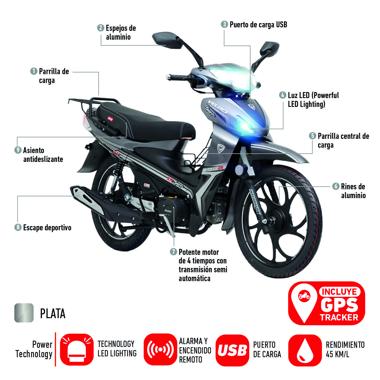 Motometa Detalles Filtro de aire para motocicleta Cargo 150